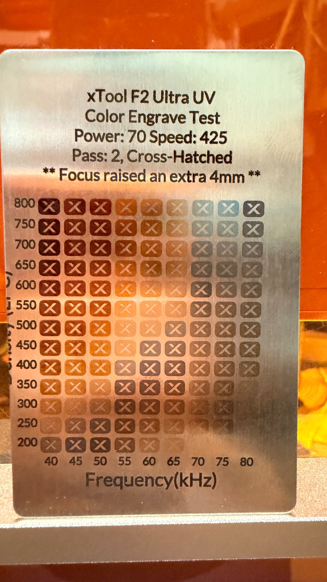 UV color engrave test on stainless steel